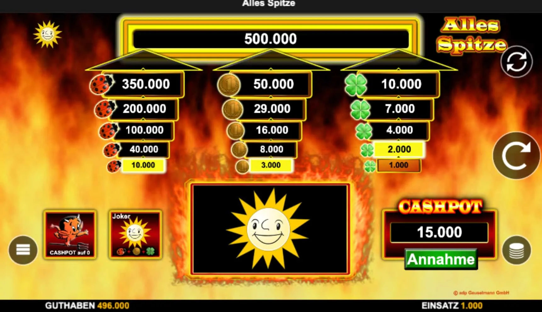 Warum sich der Alles Spitze Demomodus lohnt