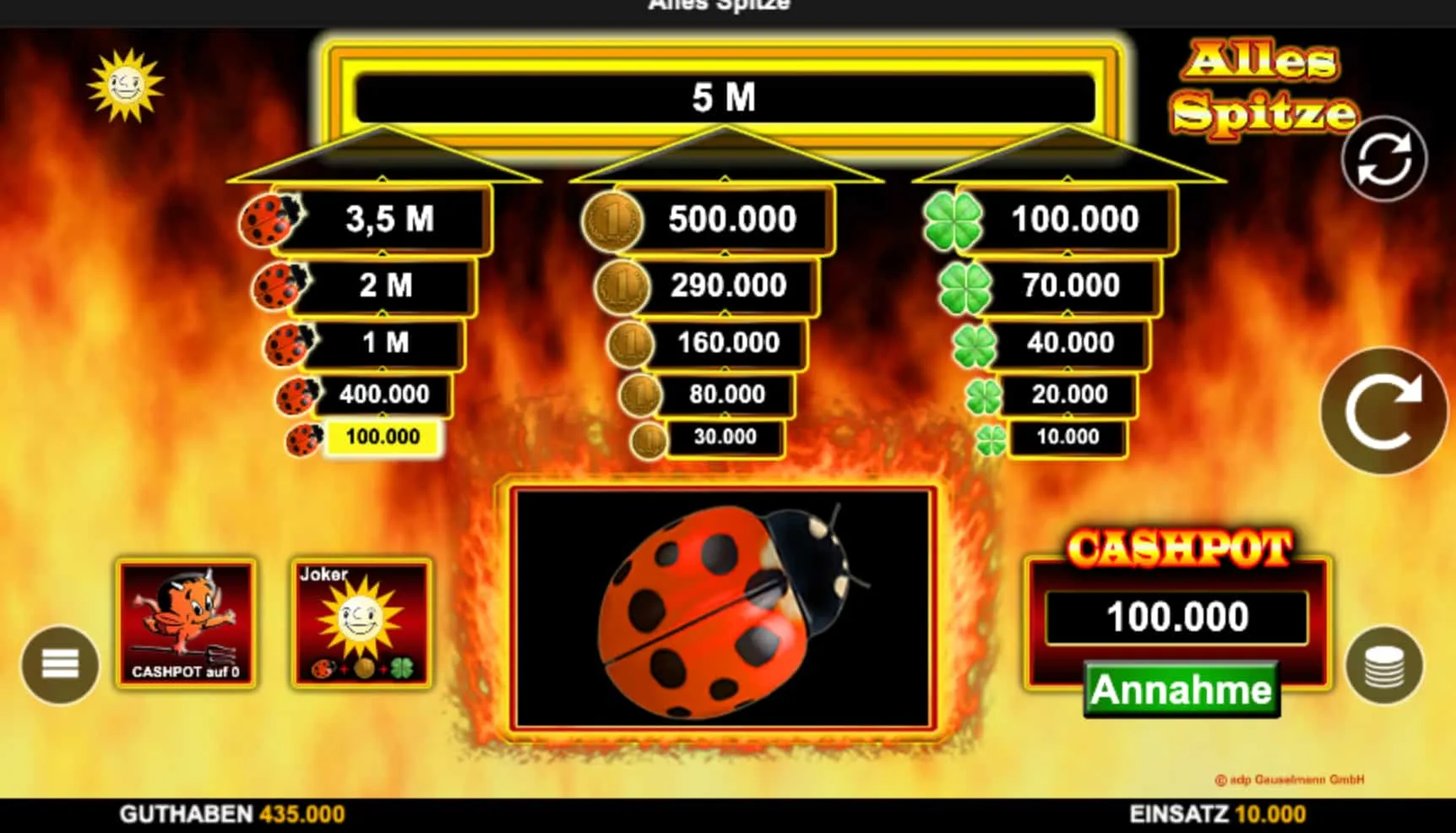 Gewinnchancen bei Alles Spitze verbessern